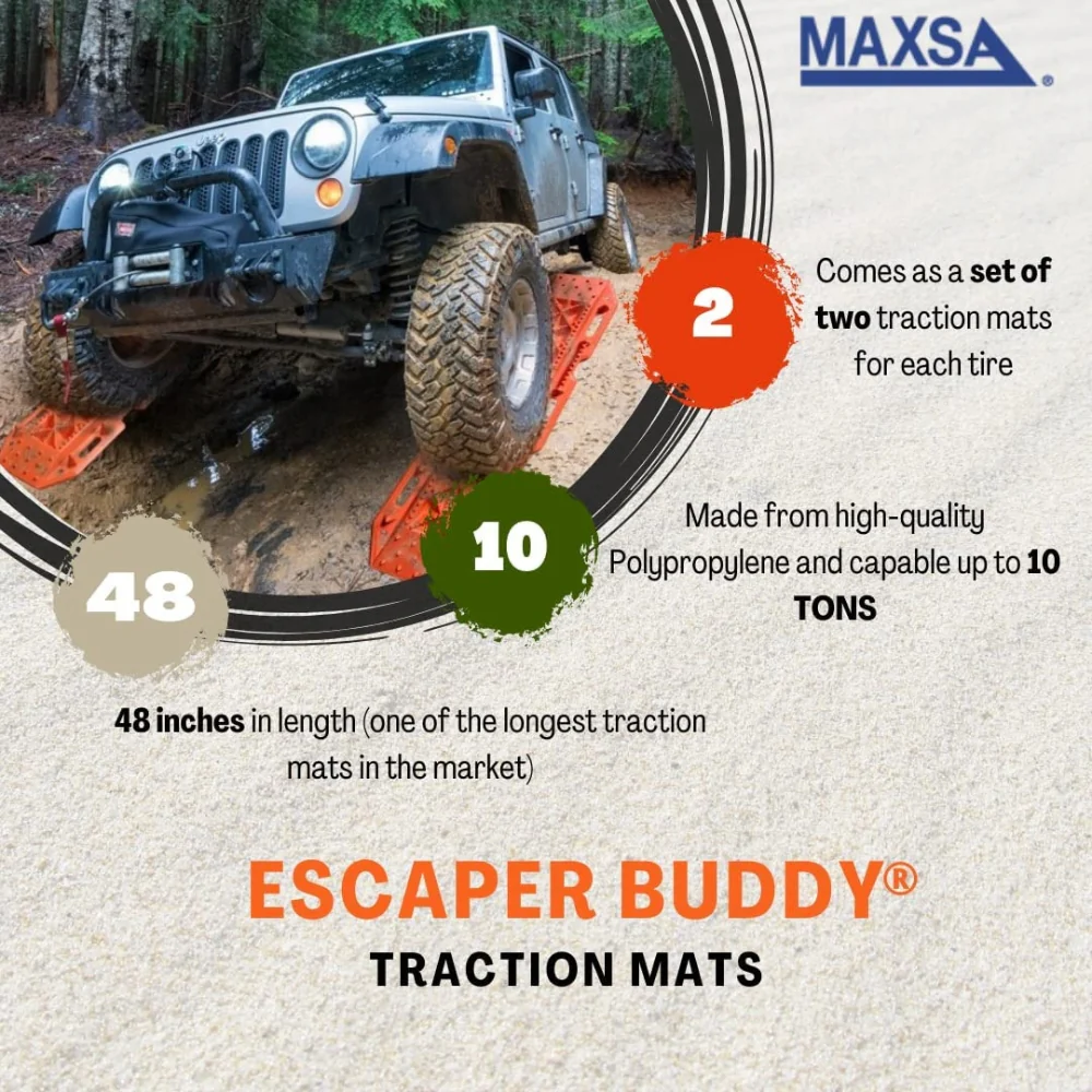 Escaper Buddy - Ensemble de 2 tapis de traction pour l'extraction, Maxsa Innovations - Image 4