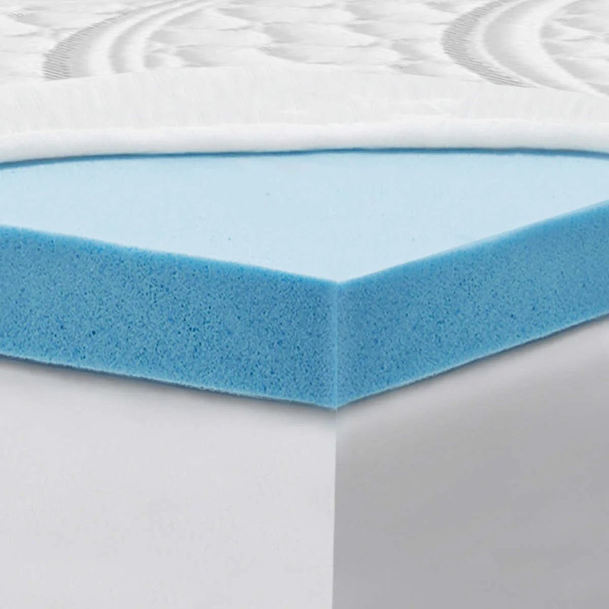 Novaform – Surmatelas de 3 po Comfort - Image 4